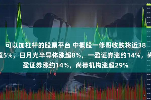可以加杠杆的股票平台 中概股一修哥收跌将近38%，世纪互联跌超5%，日月光半导体涨超8%，一盈证券涨约14%，尚德机构涨超29%